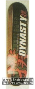 Small Image