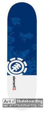 Small Image