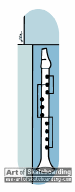 Small Image