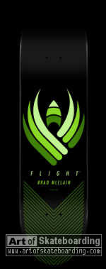 Small Image