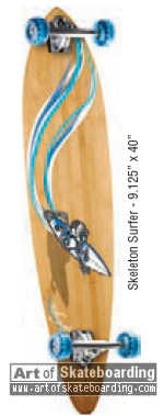 Small Image