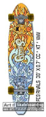 Small Image