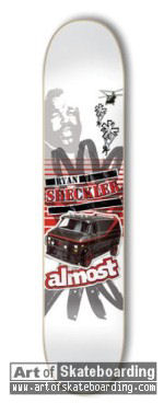 80s Car series - Sheckler A-Team