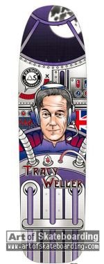 Retro series - Weller