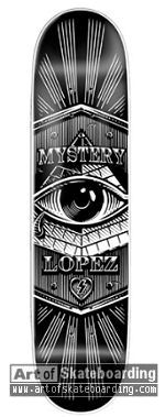 Mysterium - Lopez