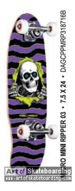 Micro Mini Ripper 03 (Factory Complete)