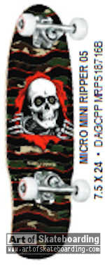 Micro Mini Ripper 05 (Factory Complete)